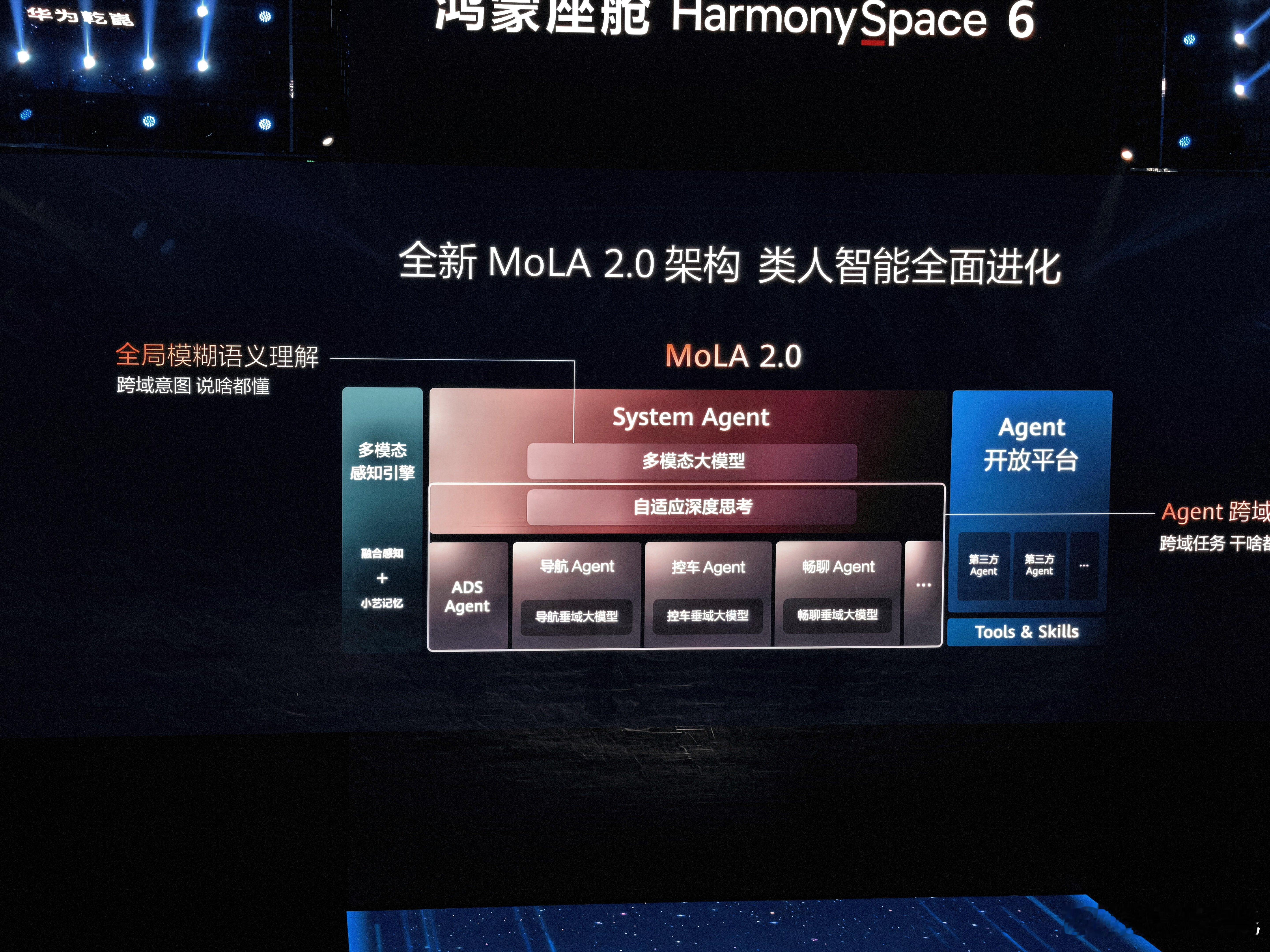 新一代的鸿蒙座舱搭载的小艺智能体，也打通了导航、控车、聊天、生活服务等方面。今年