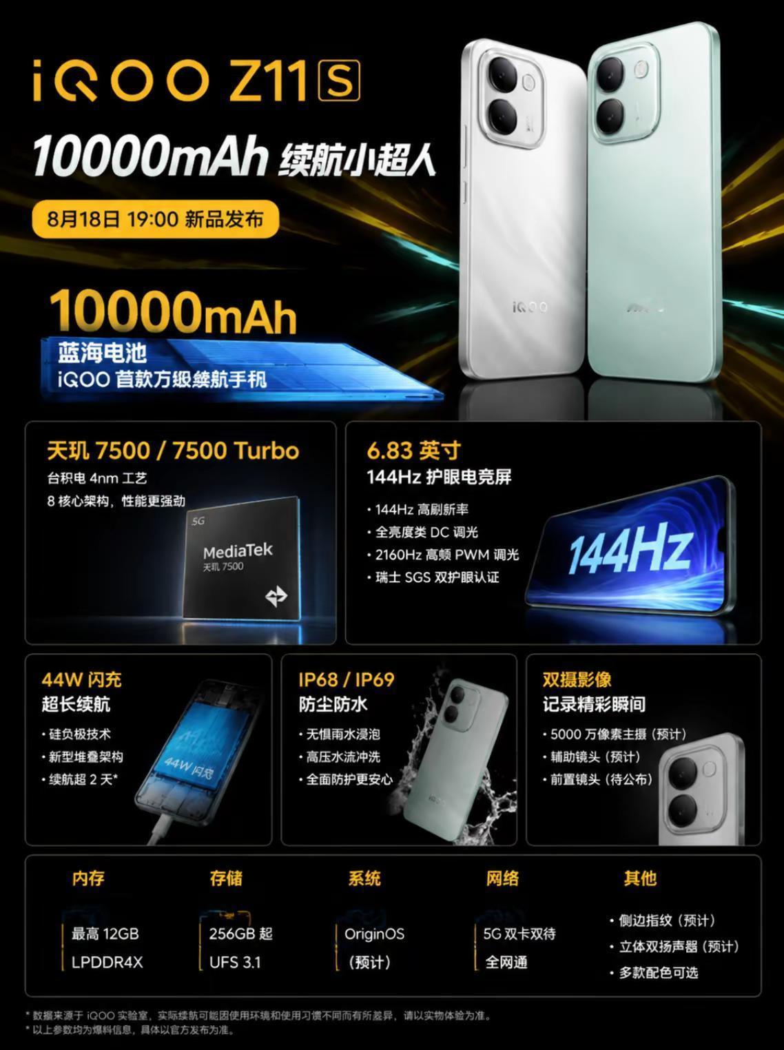 iQOO Neo11至尊版第一次把2K屏和9100mAh电池捆在一起，Z11s直