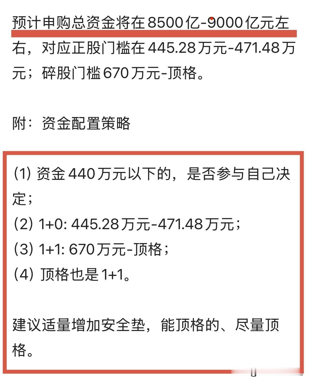 康美特开奖了！申购资金符合预期

5:30刚刚过，有不少网友已收到了券商发送的康