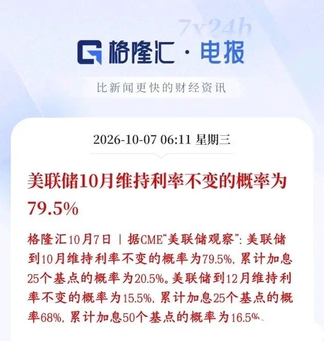 短期内全球资本市场终于可以松一口气了CME美联储观察工具，是市场交易员用押注算出
