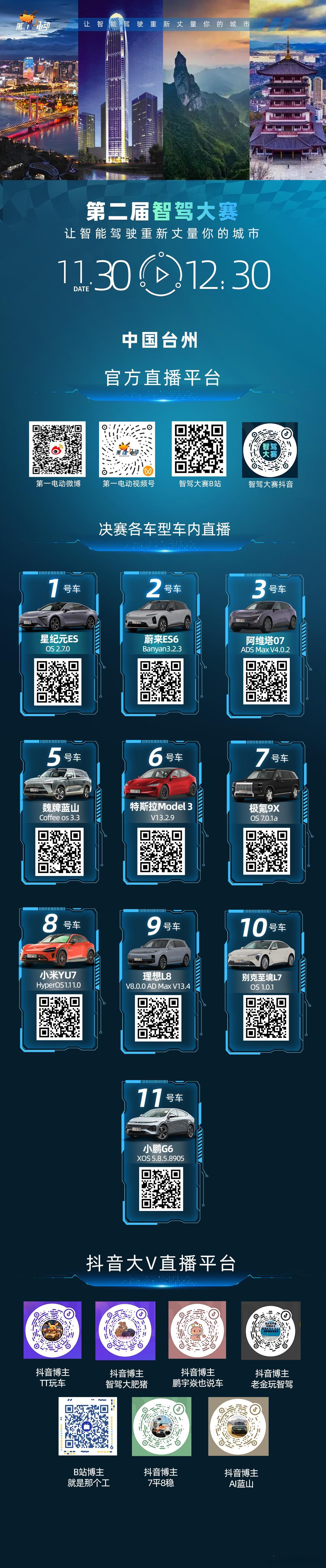 第二届中国智驾大赛 台州站今天下午正赛开战，新赛制下的第一站！昨天的预赛里把随车