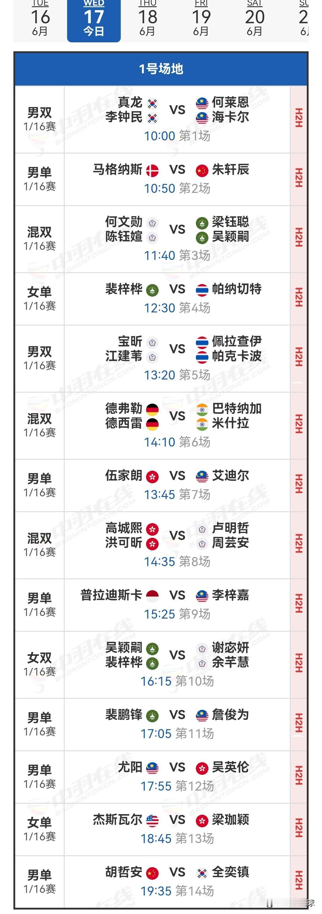 6月17日澳门羽毛球公开赛1/16决赛（二）赛程安排

昨日是赛事首日，国羽取得