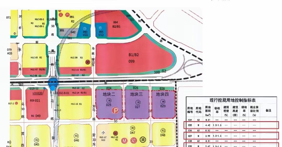 看产业、看人口、看地段、看地标、看新规：

比如龙城中心：
科研、产业、教育、医