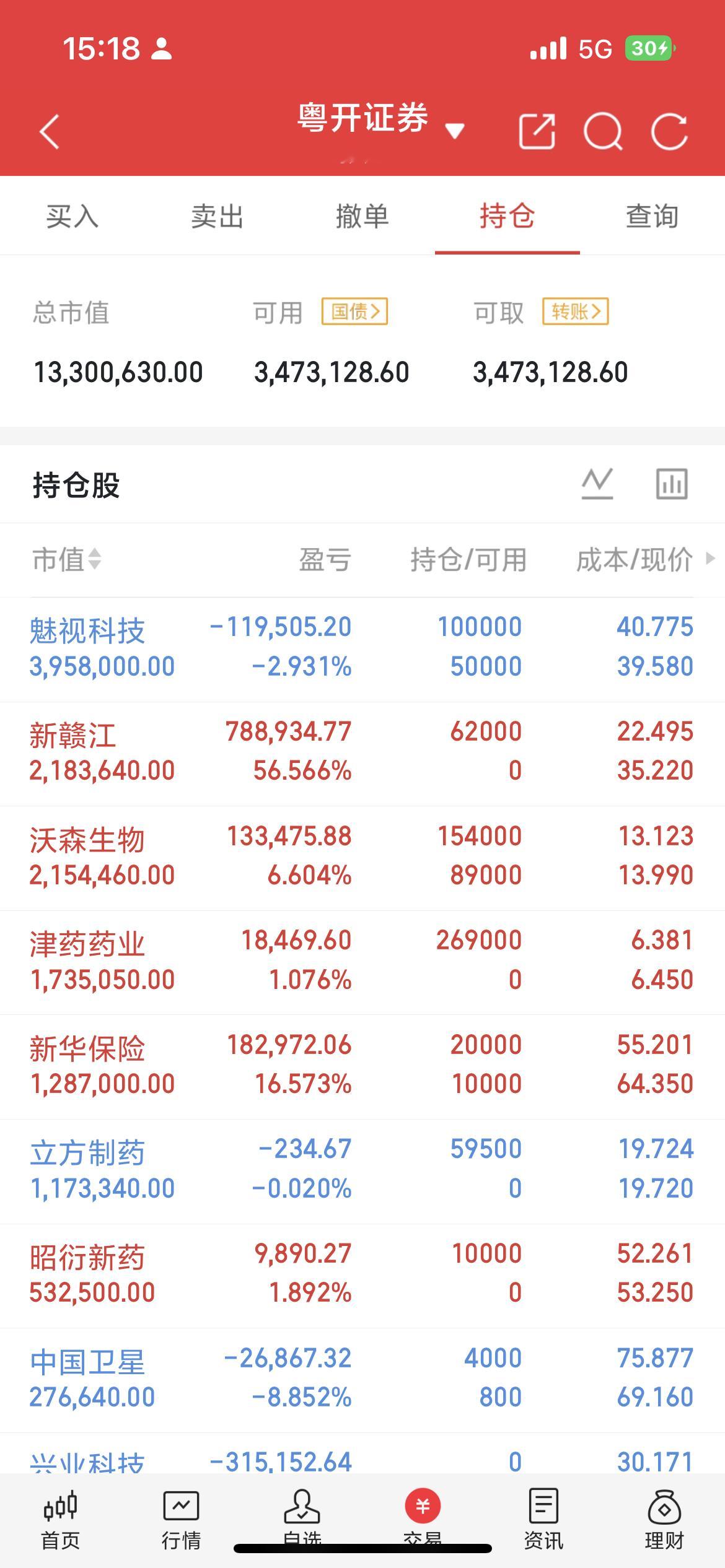 兆易创新再度跌停！德明利连续两个大单一字跌停，长鑫IPO之日，存储板块为何集体走