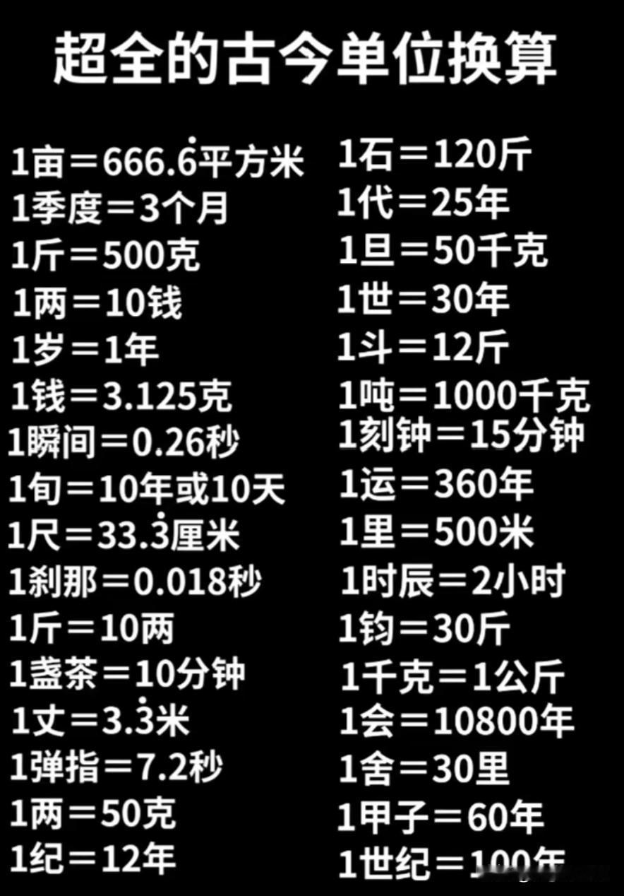 古今单位换算这玩意儿，知道了真能让人感觉自己像个学霸！就说长度单位，古代的 1 