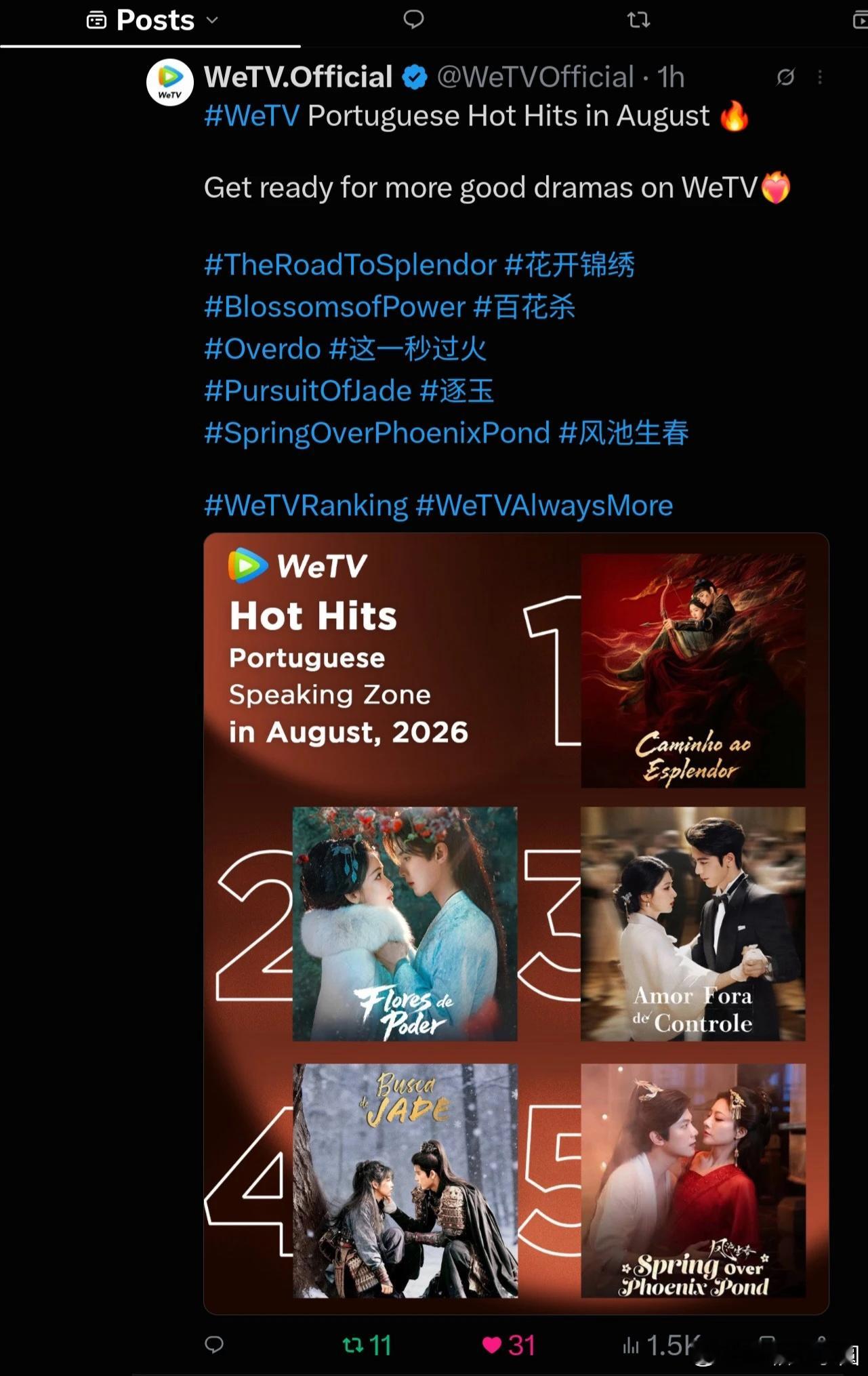 丁禹兮《花开锦绣》WETV葡萄牙语区战报也来了！ 同时，台湾地区也是在双平台登顶