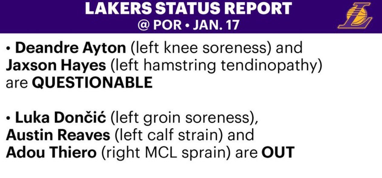 没人复出反倒东契奇也不打了，湖人打开拓者的比赛艾顿和海斯均成疑，卢卡，里夫斯，阿