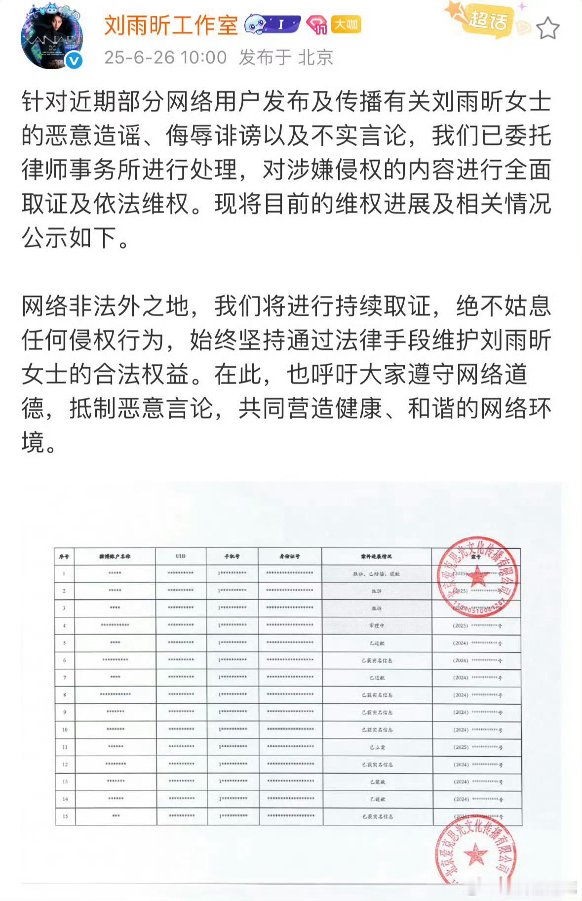 刘雨昕发布告黑名单！很好→谁在等这个名单啊[指定能行][指定能行] ​​​