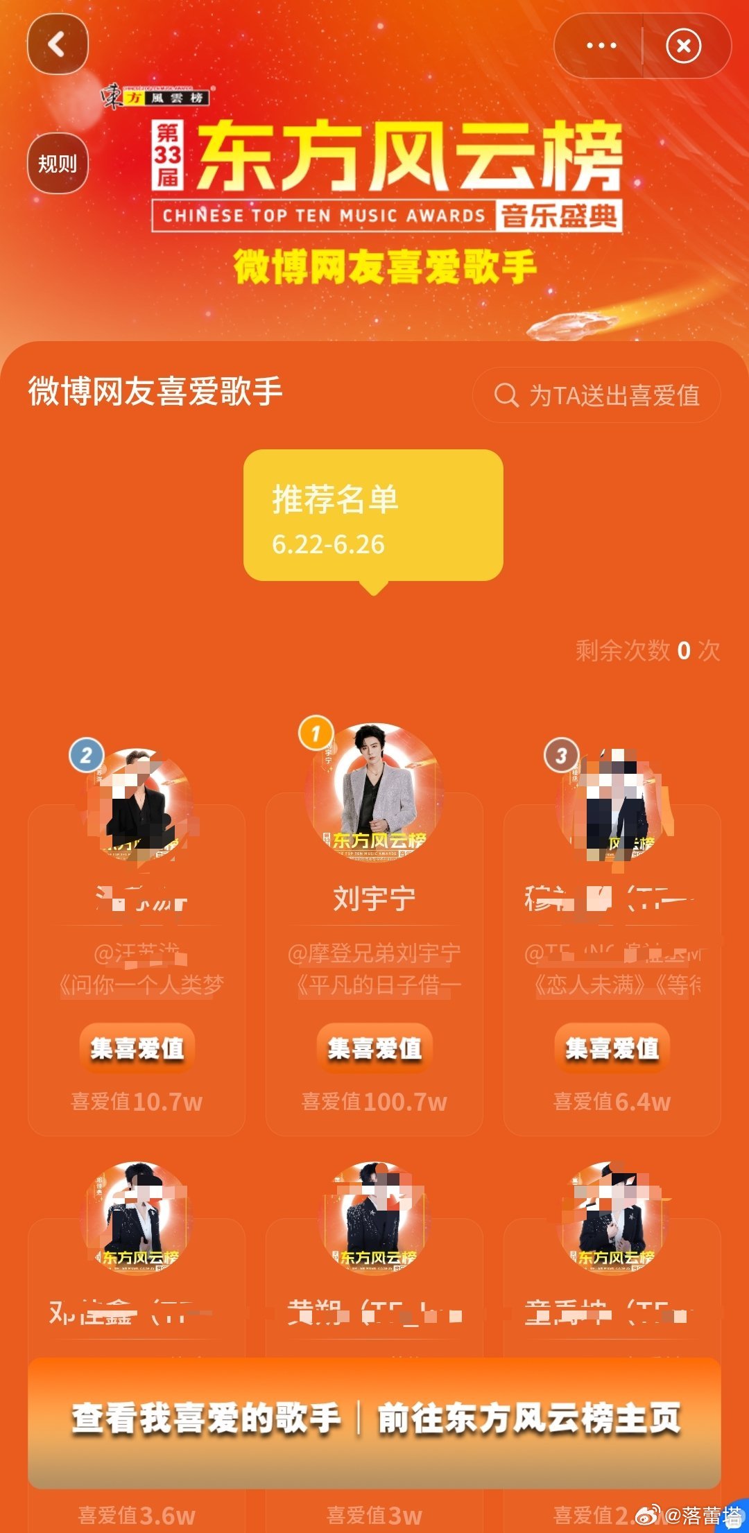 刘宇宁东方风云榜刘宇宁摩登兄弟 最后一天，搞定，睡觉！ 