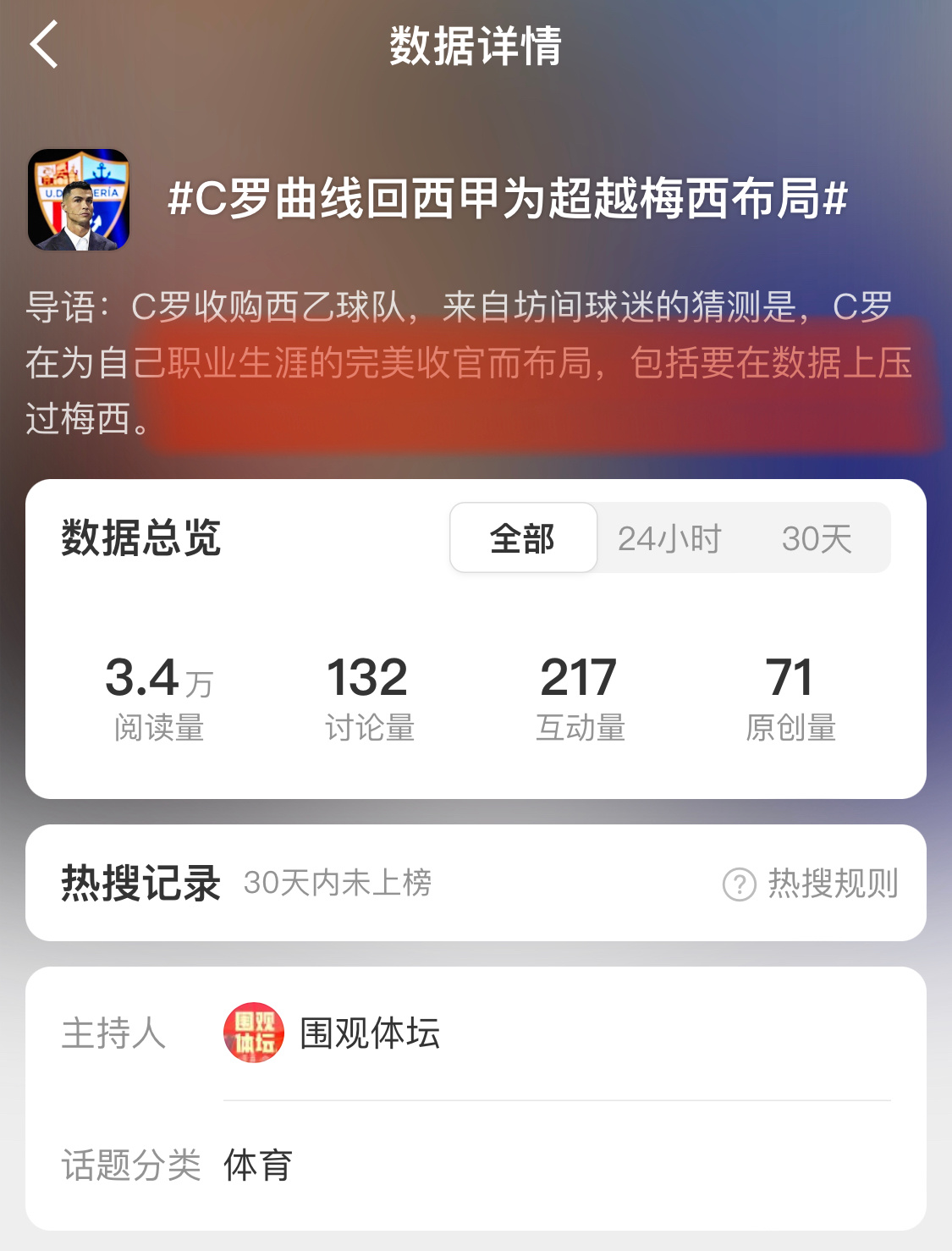 哪个深柜想的话题