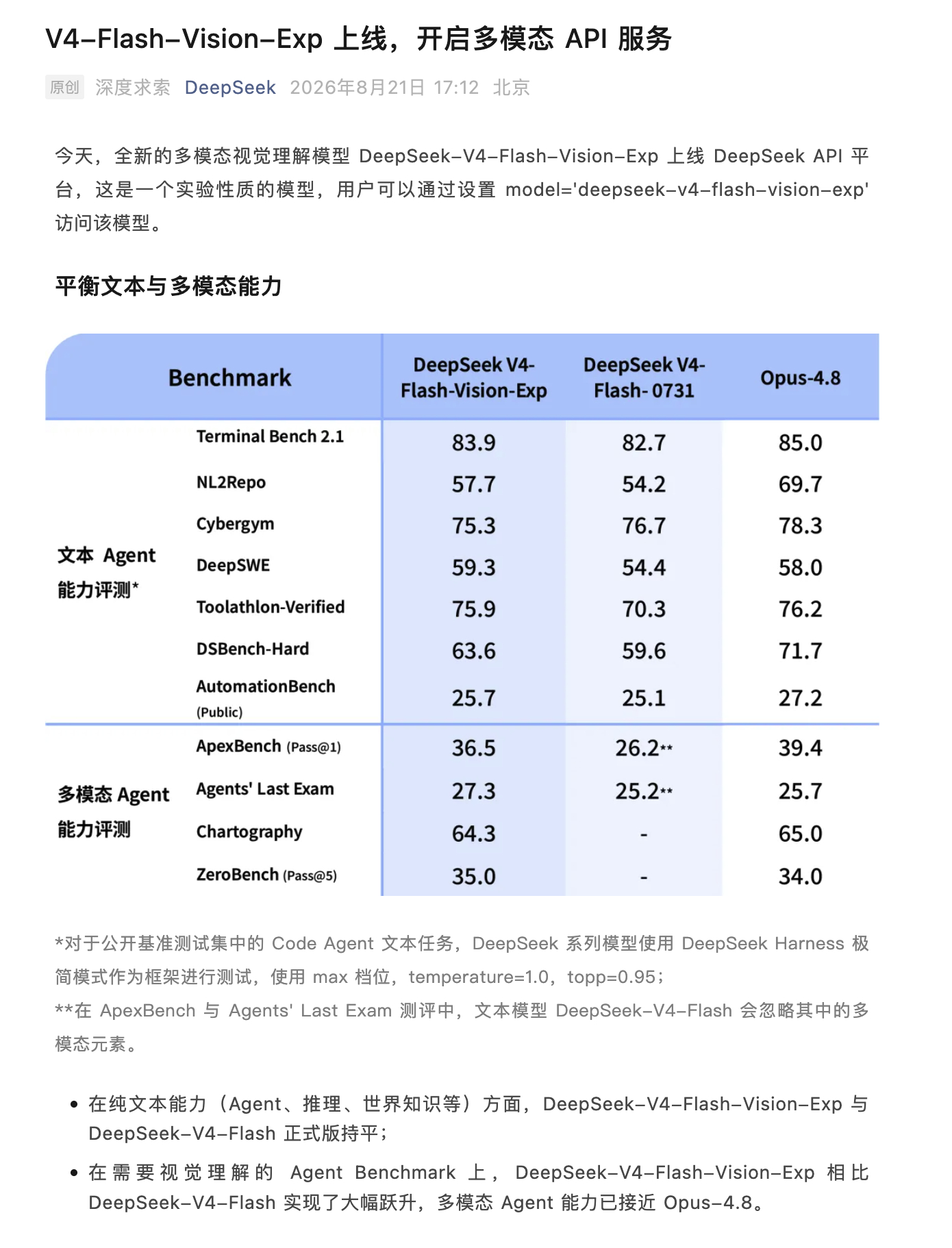 Easy同学正在独立开发  最后一块拼图补全了。网页链接