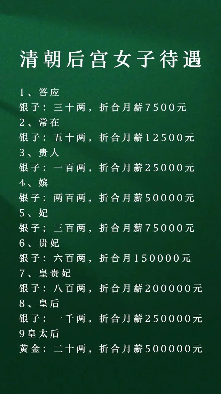 清朝后宫子女待遇，
假如你是皇帝，
你能不能养的起你的后宫佳丽们？