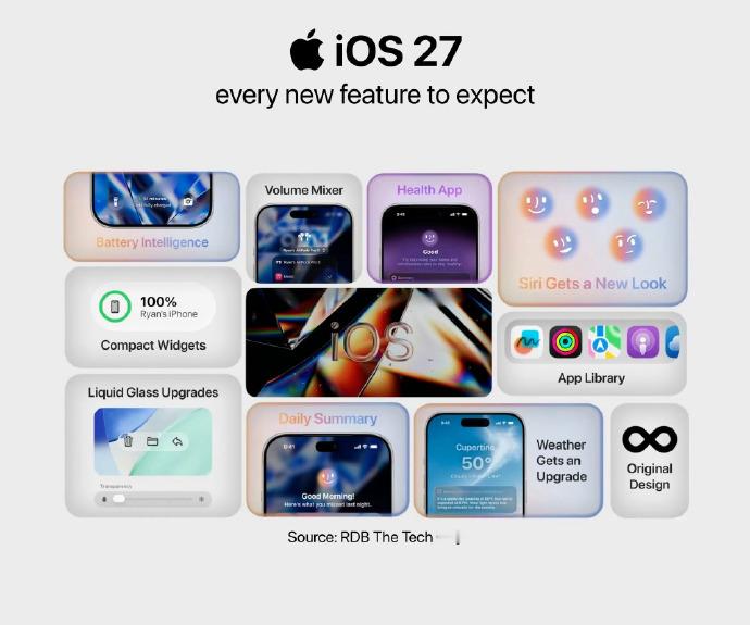 iOS27全新Siri界面 国行的 Apple AI 都没来呢，全新的Siri界
