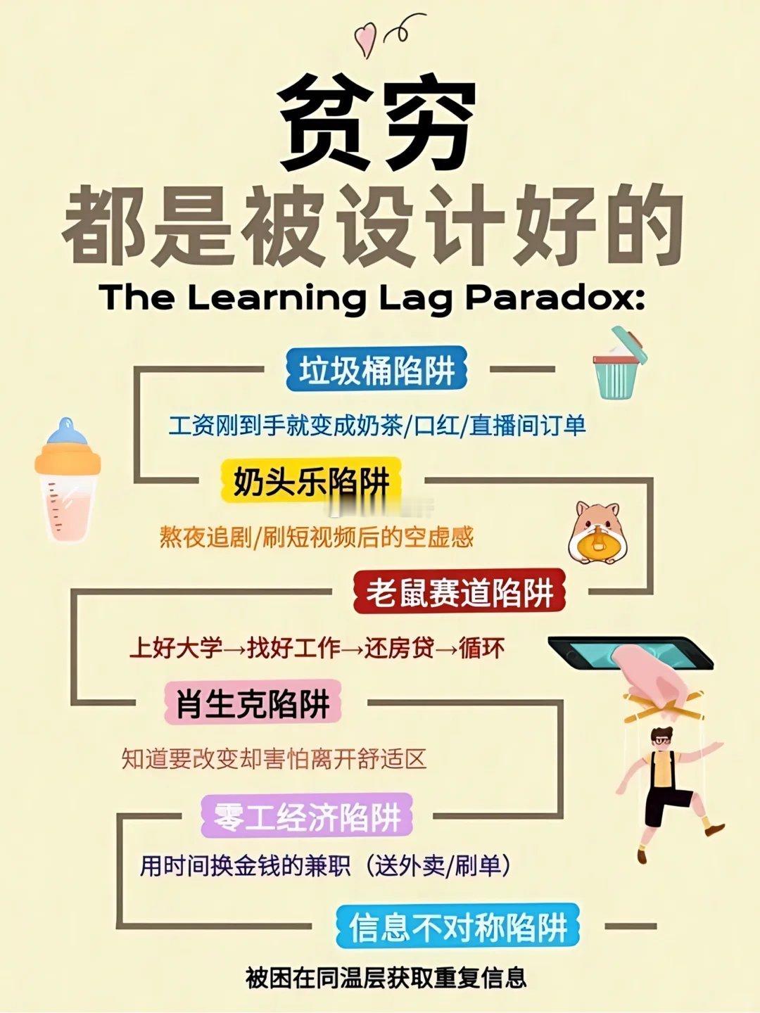 贫穷是如何设计出来的 ​​​