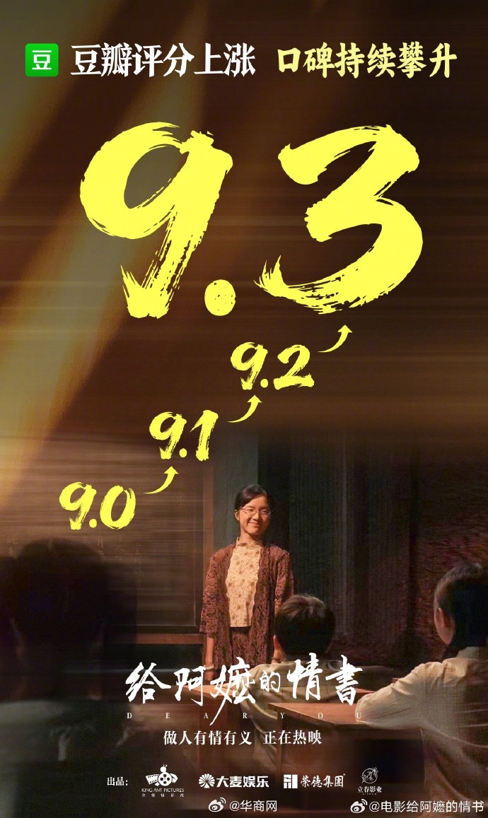 【#给阿嬷的情书豆瓣开分9.0后三连涨#】6月18日，据相关平台数据：电影《给阿