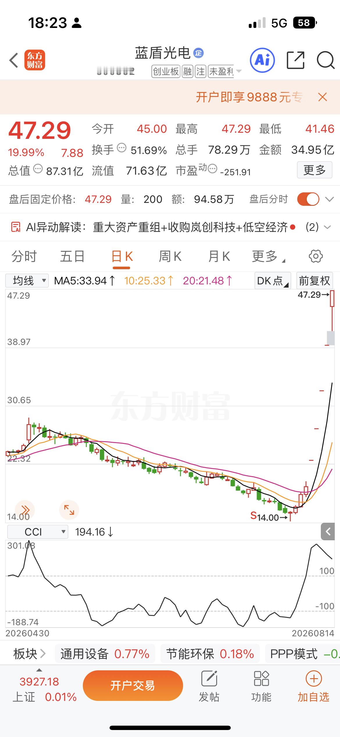 太震撼了，暴涨近150%！蓝盾光电五连20CM，是并购奇迹还是击鼓传花蓝盾光电3