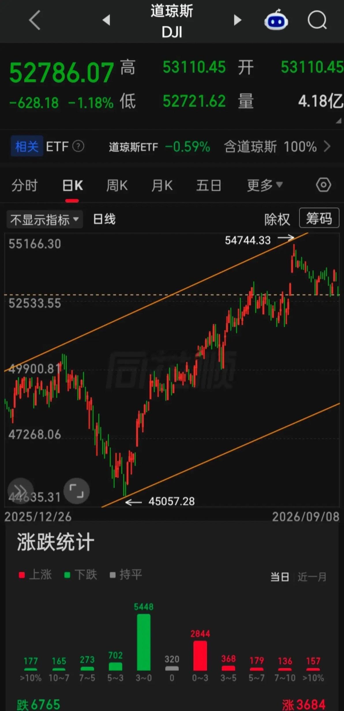 【2026.09.08】也门胡塞武装对沙特阿拉伯南部军事和石油设施发动了导弹和无