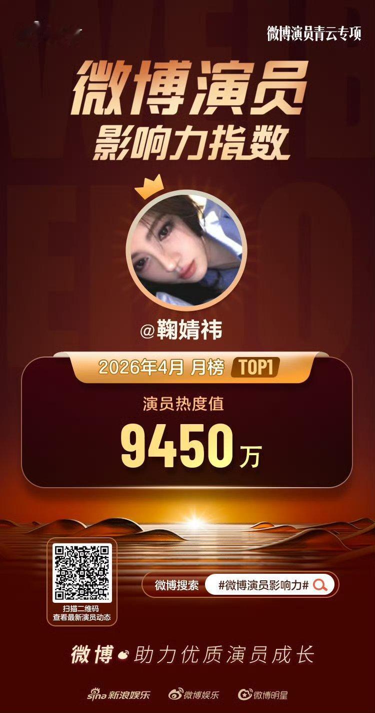 鞠婧祎又一个月榜top1诶 
