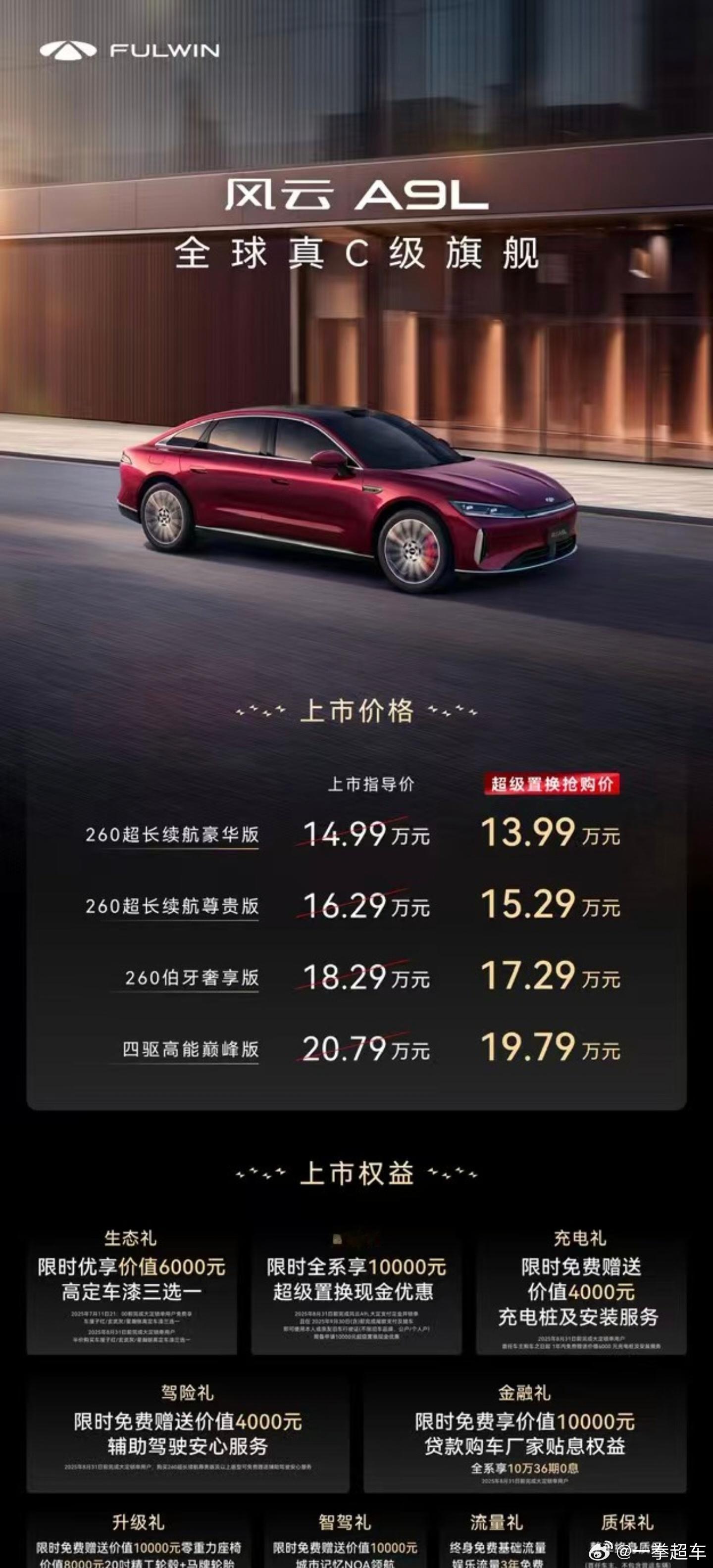 群友都说对这车感兴趣，有机会帮群友试试[doge] ​​​