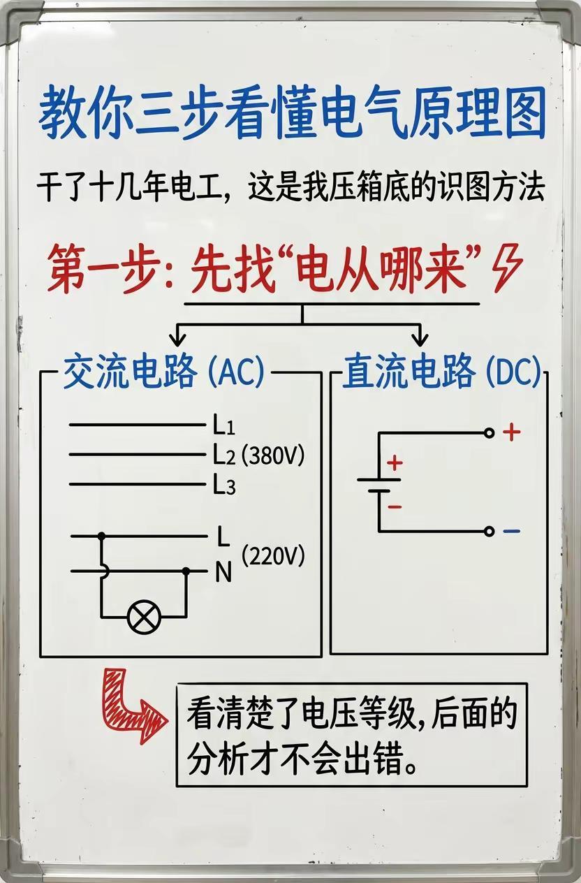 三步学会看懂电气原理图。