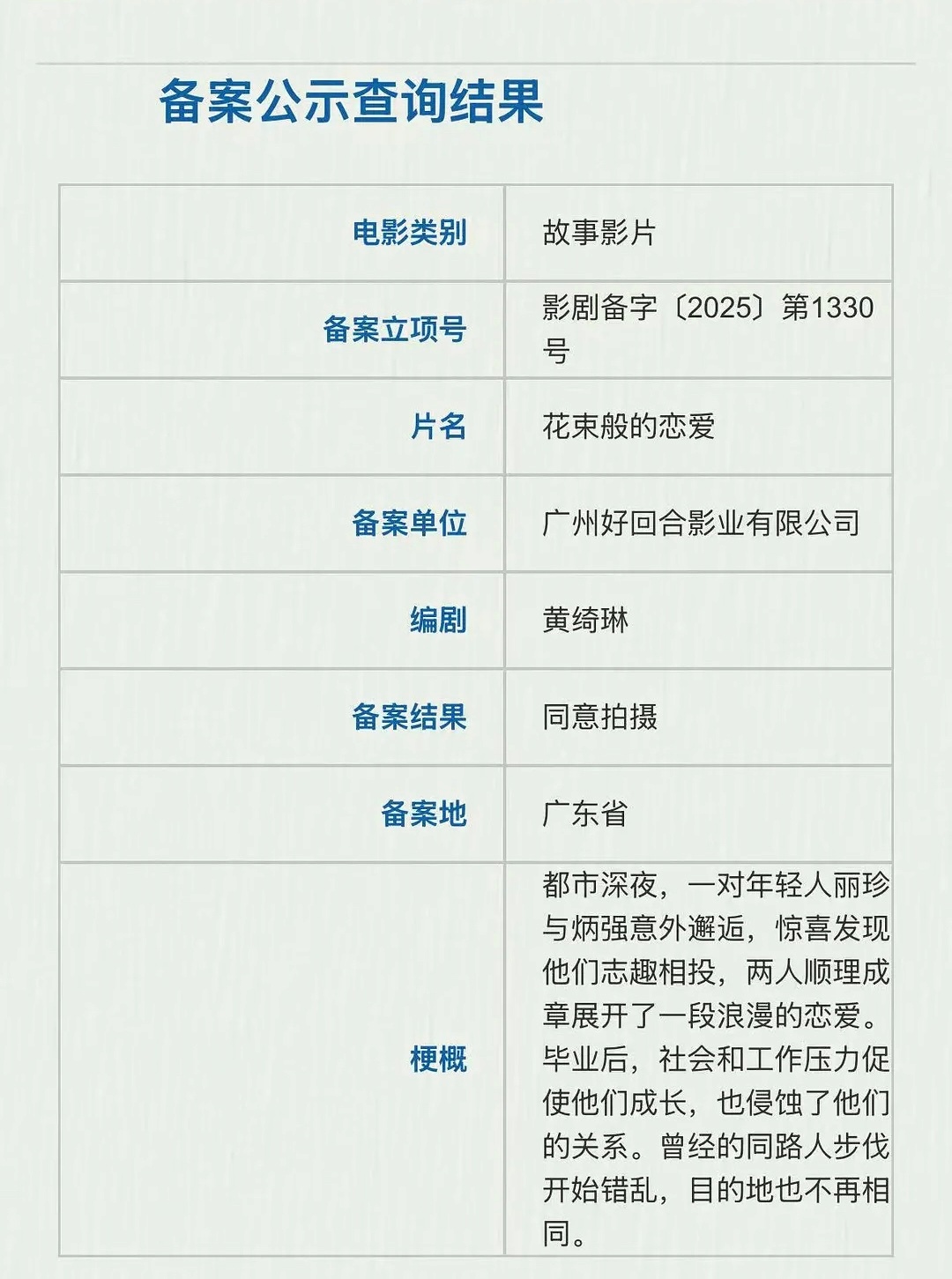 中国版《花束般的恋爱》立项梗概：都市深夜，一对年轻人丽珍与炳强意外邂逅，惊喜发现