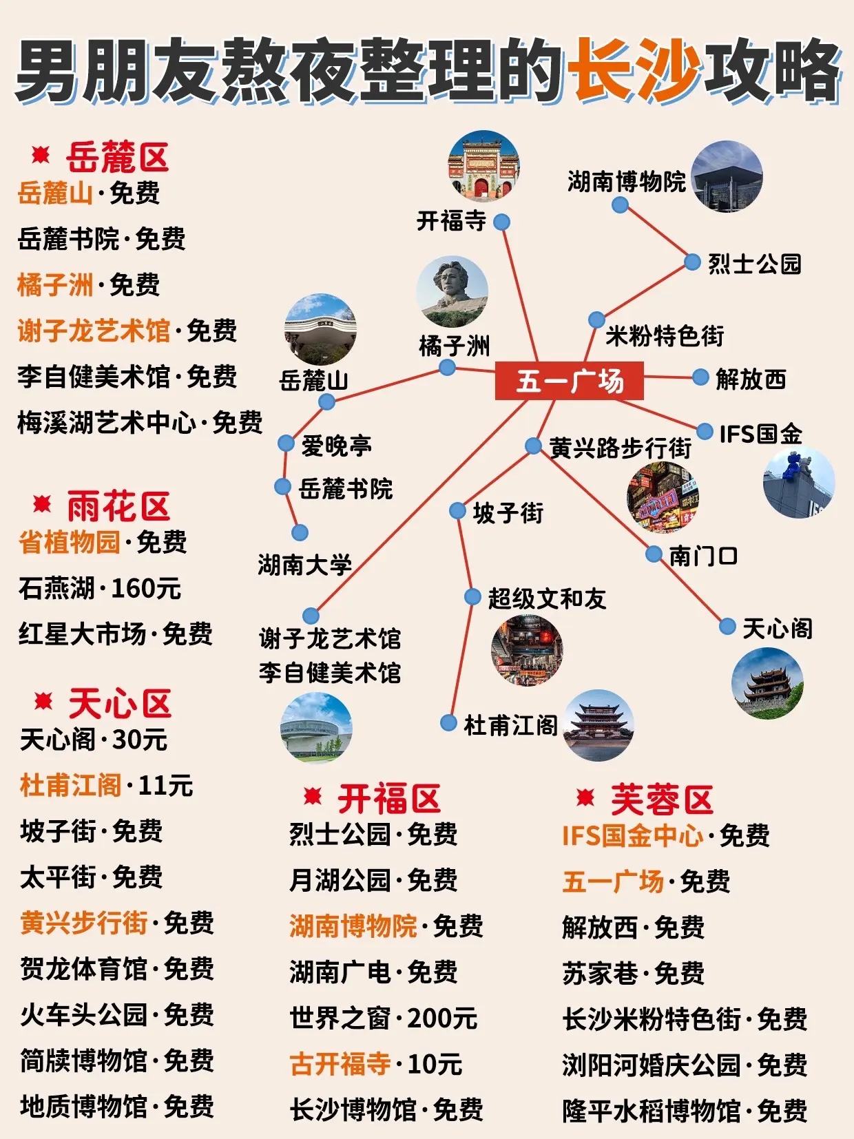第一次去长沙旅游必看保姆级攻略！