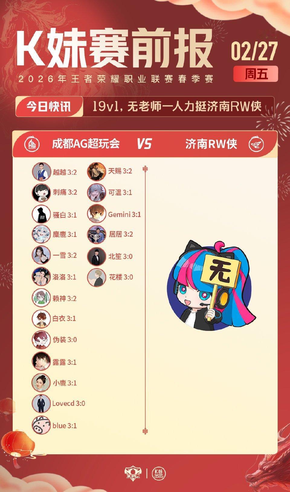 2026KPL春季赛｜K妹赛前报17v2，更多人看好杭州LGD.NBW；19v1