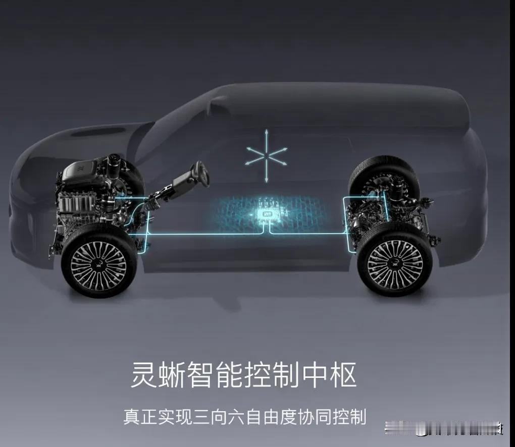 V8大排量燃油车。日常城市通勤，动力输出温和平顺，换挡衔接丝滑，驾乘体验舒适；想