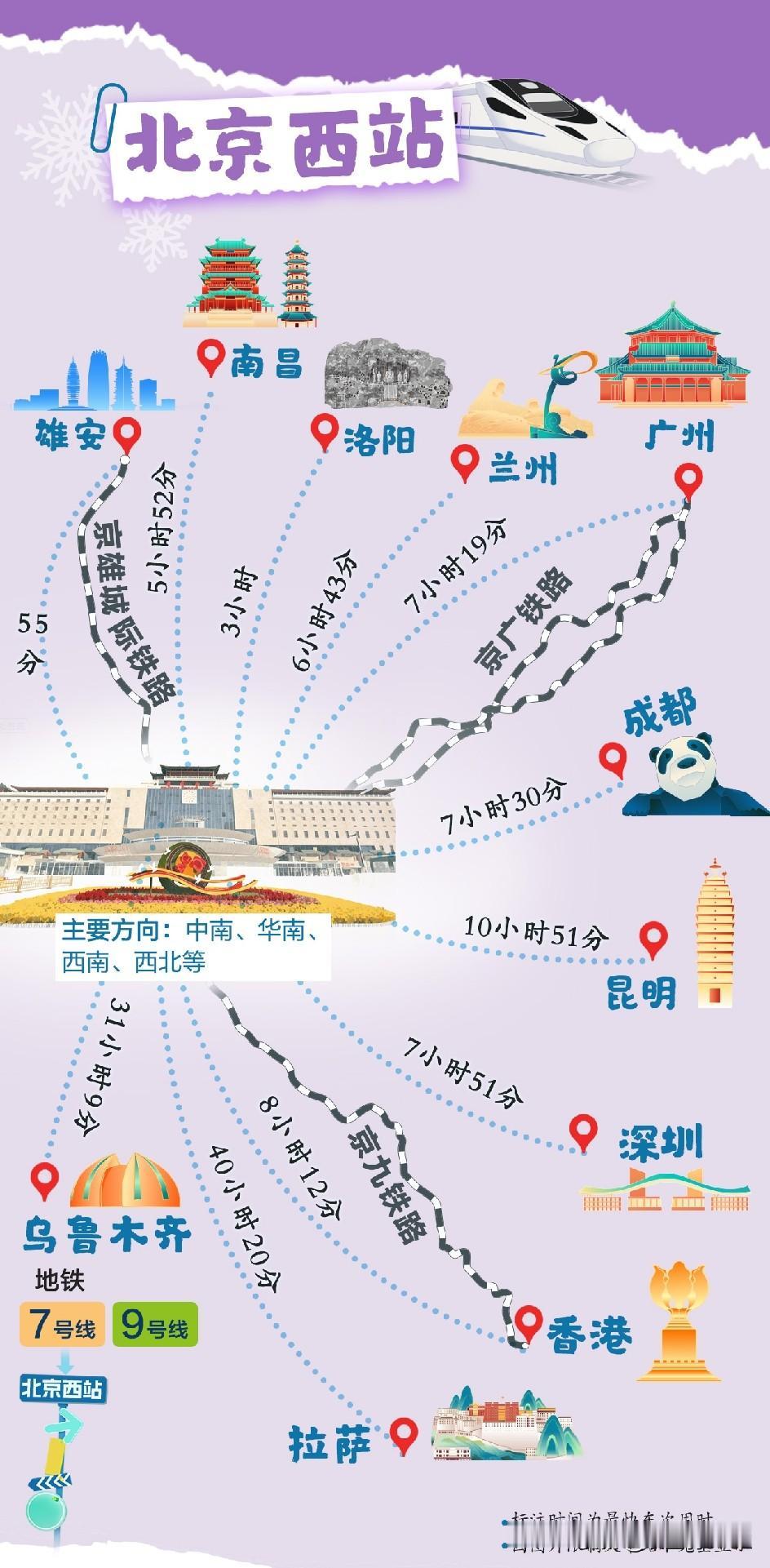 从北京西站到北京北站需要多久?
     开车过去大约要26分钟，全程11.8公