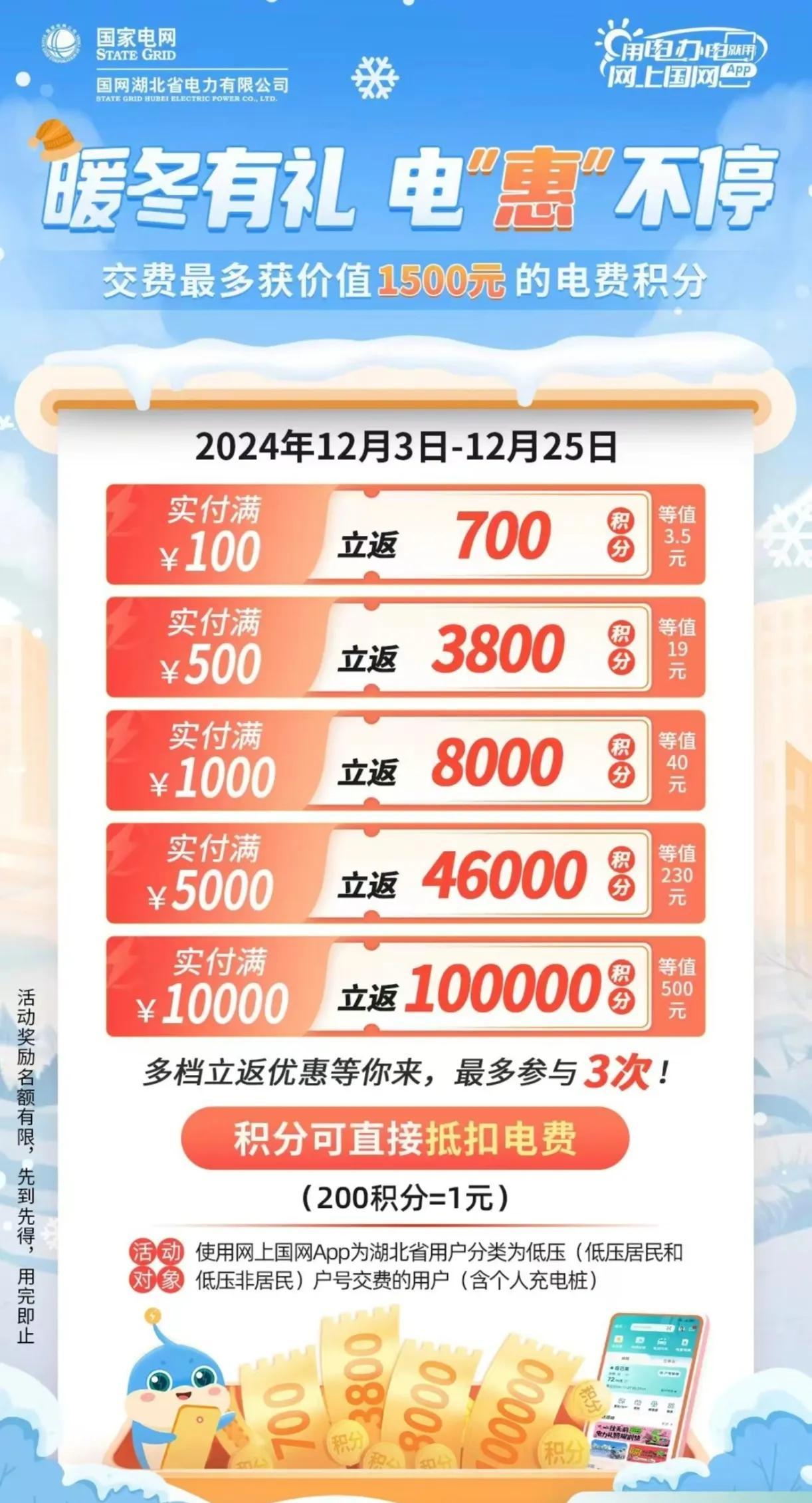 2024年12🈷️3日-12🈷️25日，
在网上国网App]多档交电费立返优