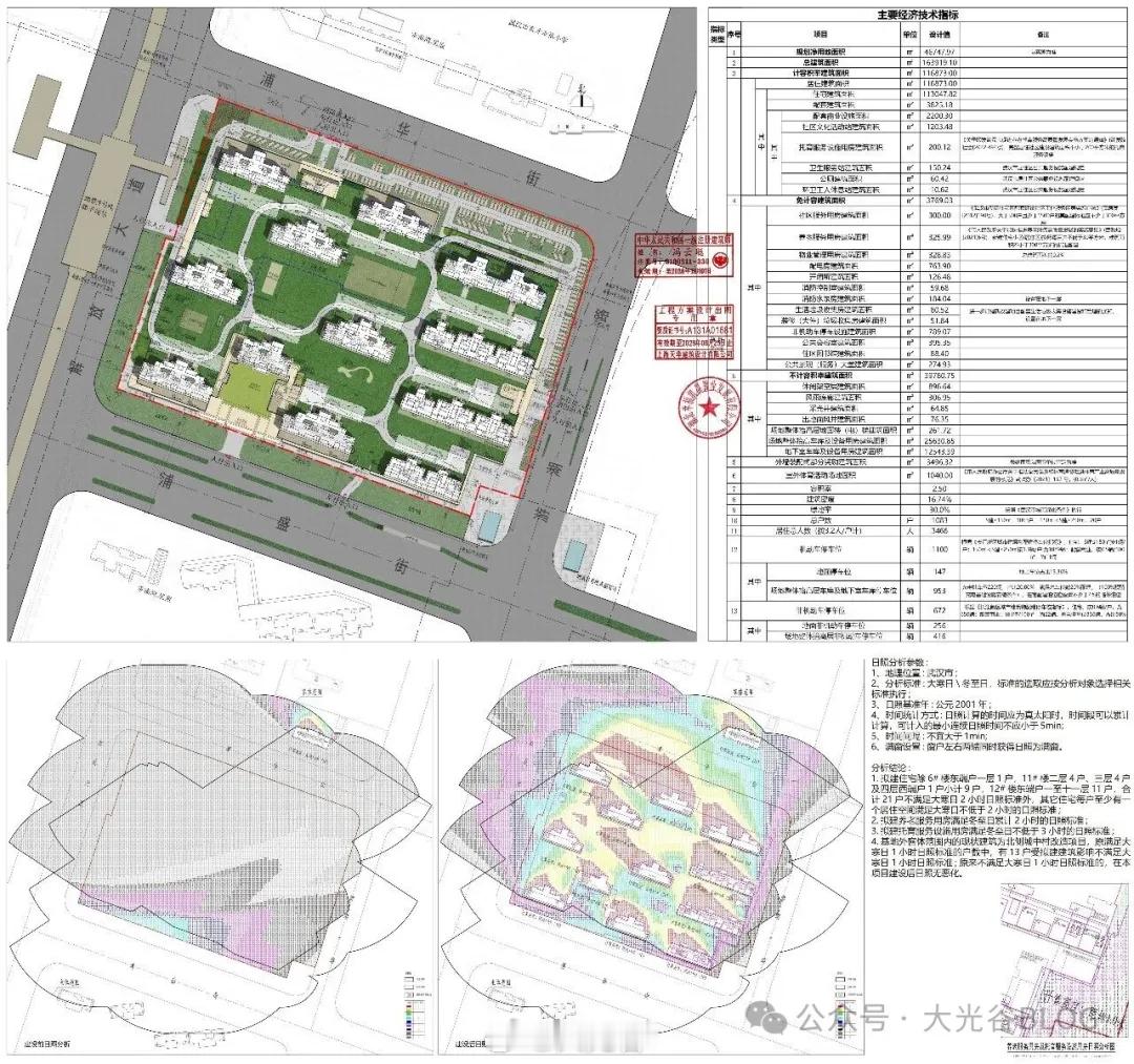 长江新区幸福村 K4 地块规划批前公示，幸福湾再添新住宅组团近日，湖北幸福凯晟置