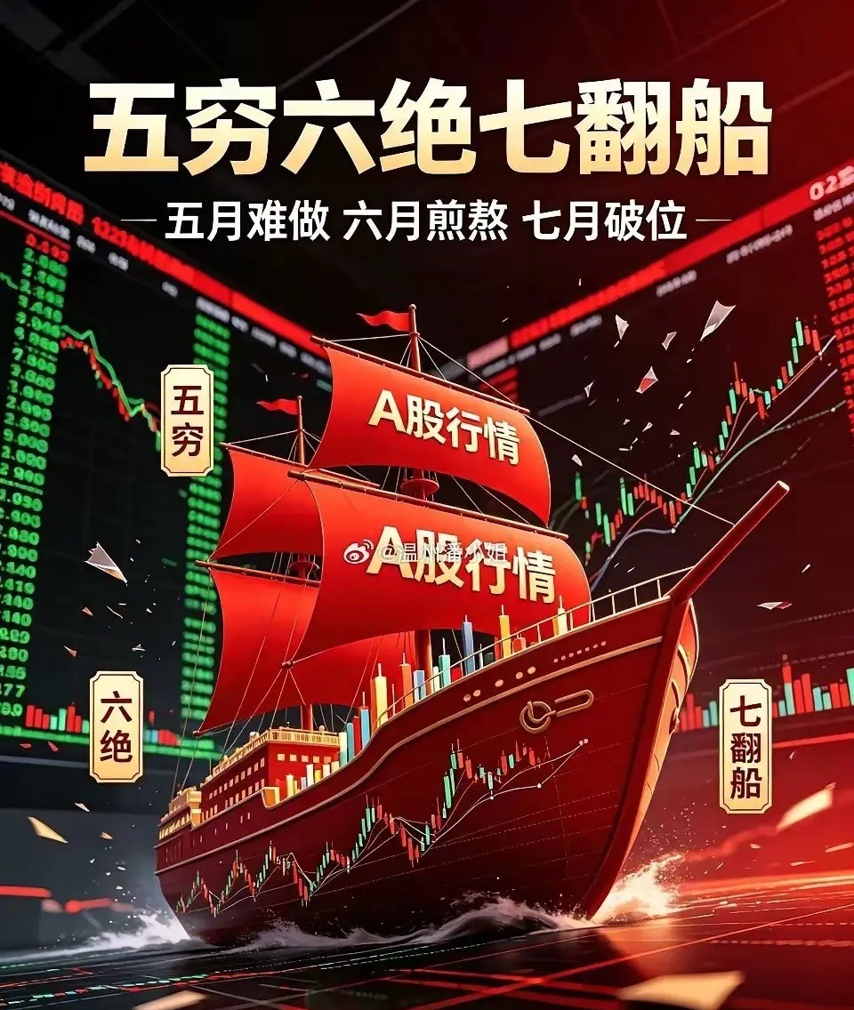 散户现在千万不可随意抄底，趋势回调行情中往往隐藏着致命的风险！今天市场又是如期的