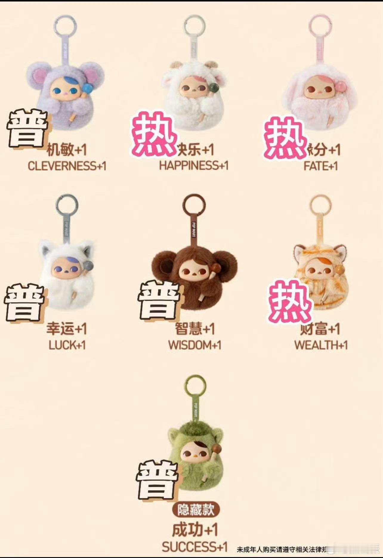 泡泡玛特电子木鱼爆火太高溢价了，忍不住想剁手就想想之前的labubu和暴力熊