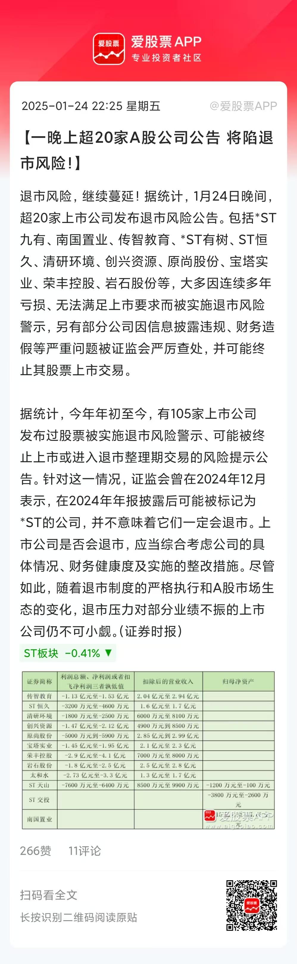 今晚出了大几百家业绩，说实话整体不大好，巨亏的比较多，而且不少有业绩洗澡的嫌疑！