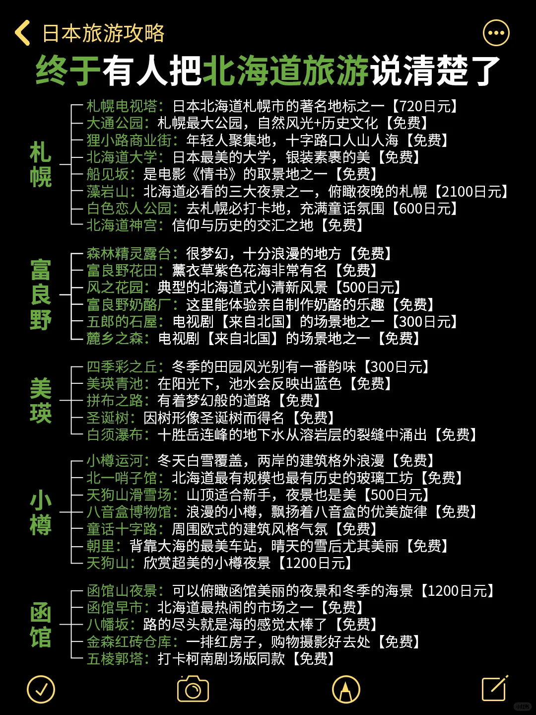 终于有人把北海道旅游说清楚了！12-3月出游