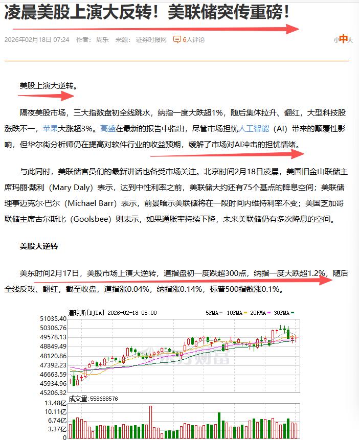 祝股友们马年大吉大利，财源滚滚来；龙马精神加身，健康吉祥如意！
漂亮国股市于2月