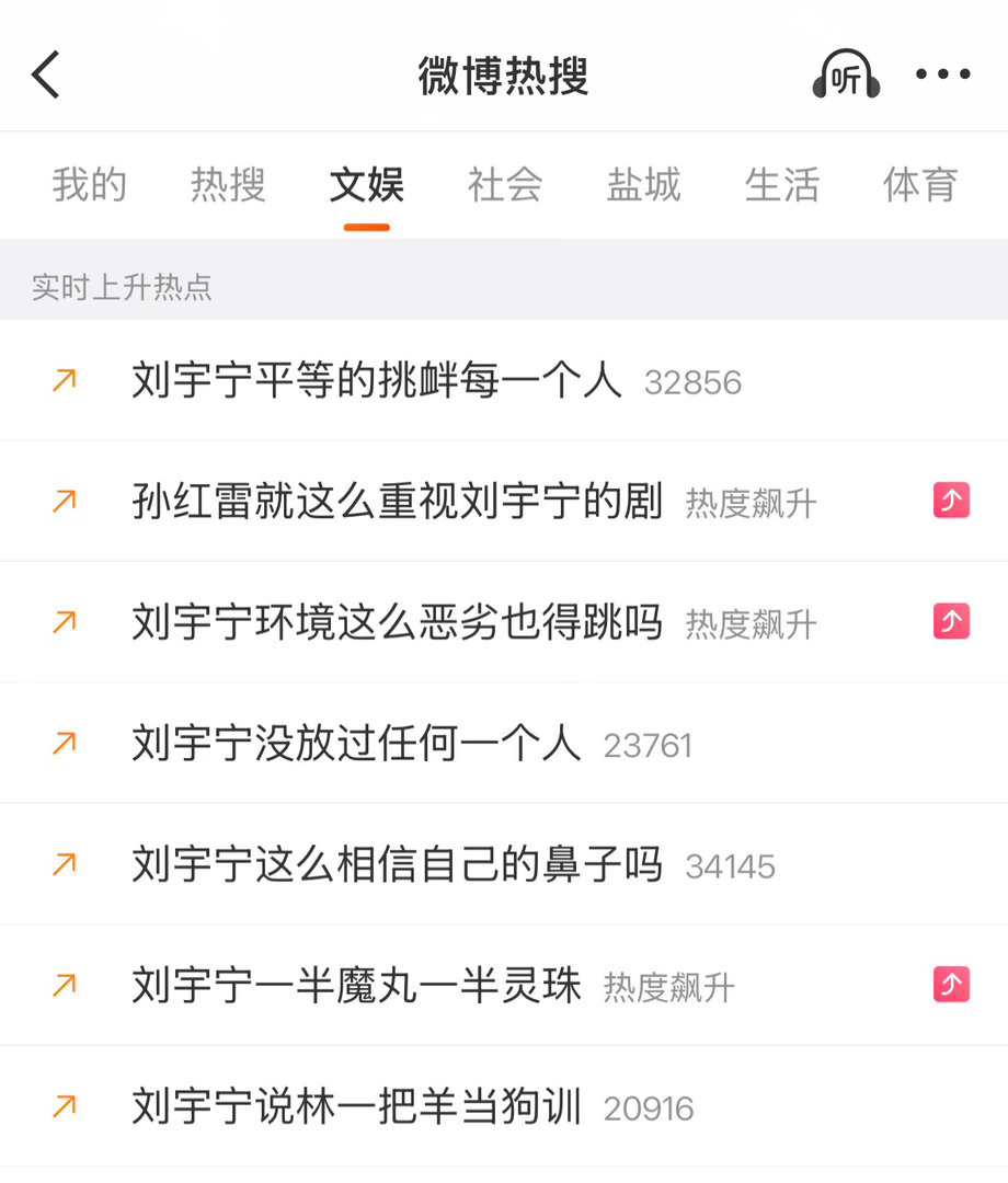 这大晚上的咋回事，今天有点忙啊刘宇宁平等的挑衅每一个人[音乐]刘宇宁没放过任何一