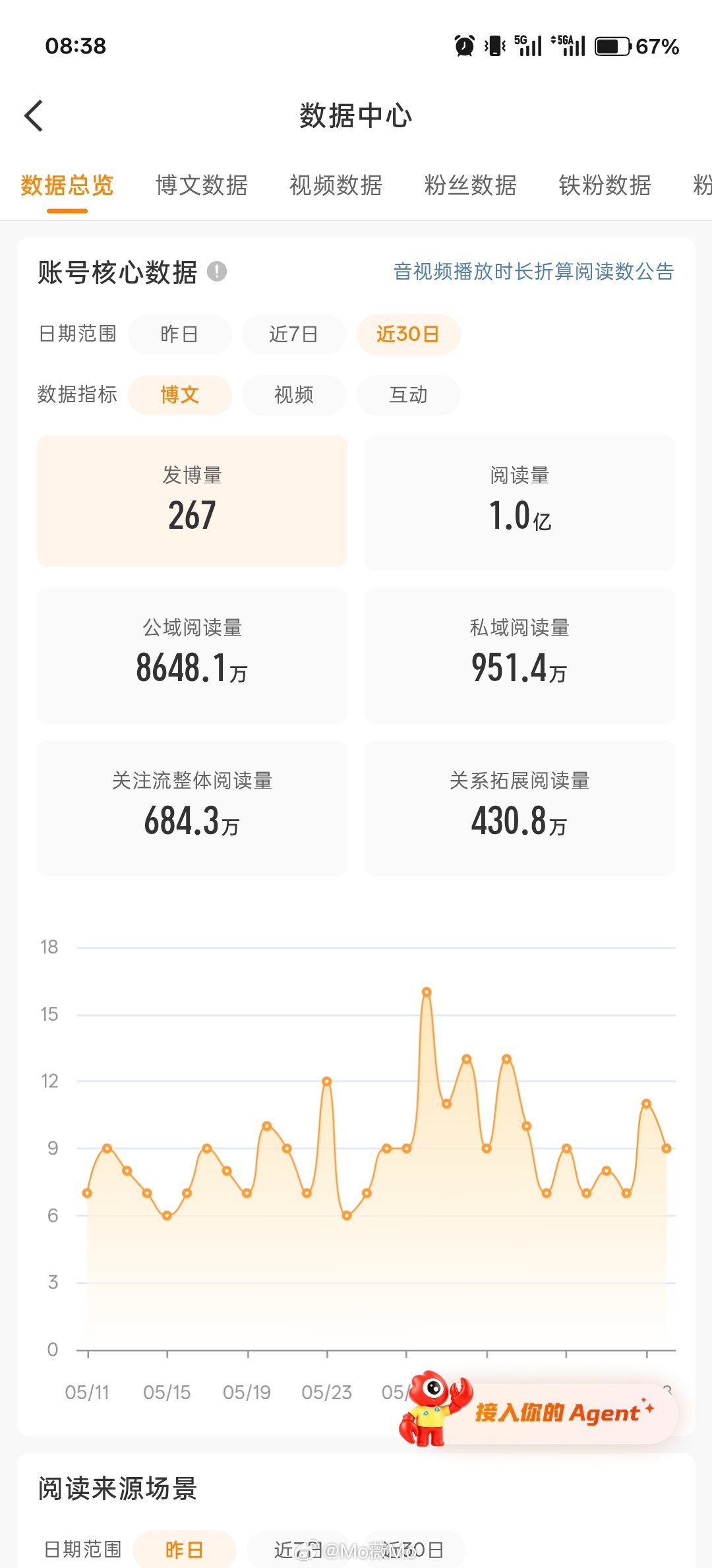 嘻嘻 