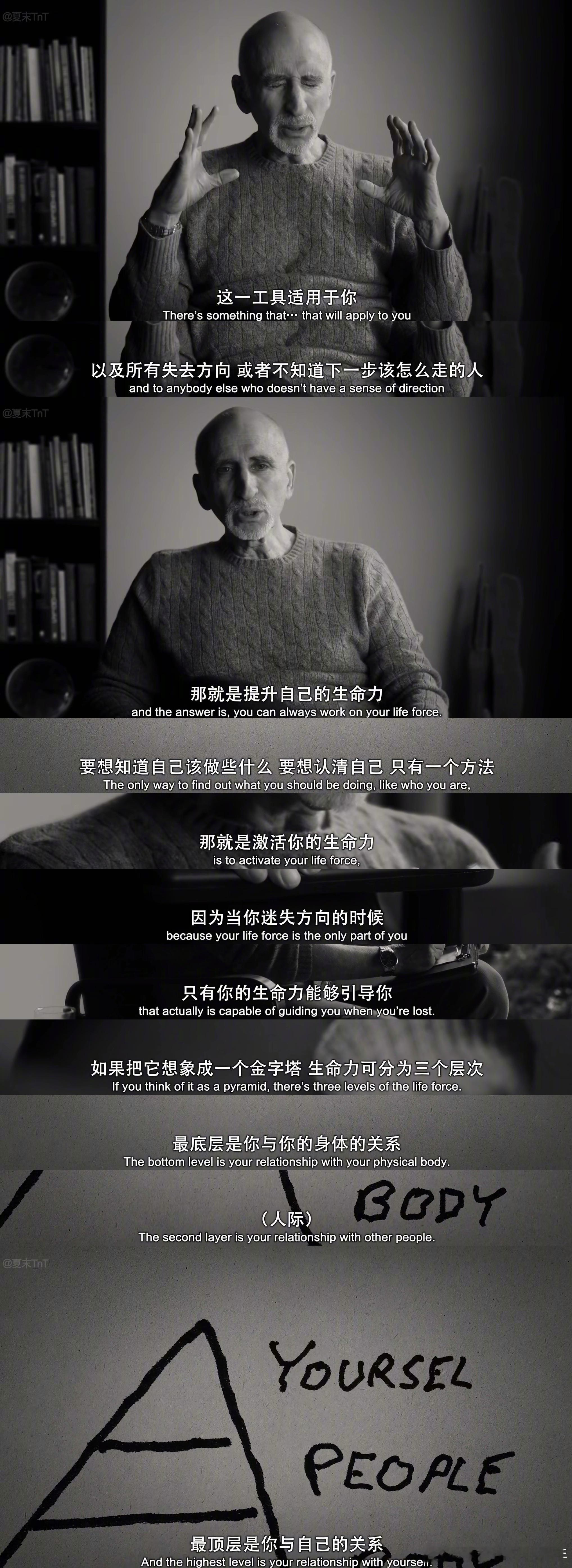 让「所有失去方向或者不知道下一步怎么走人的人」，提升生命力的有效方法： ​​​