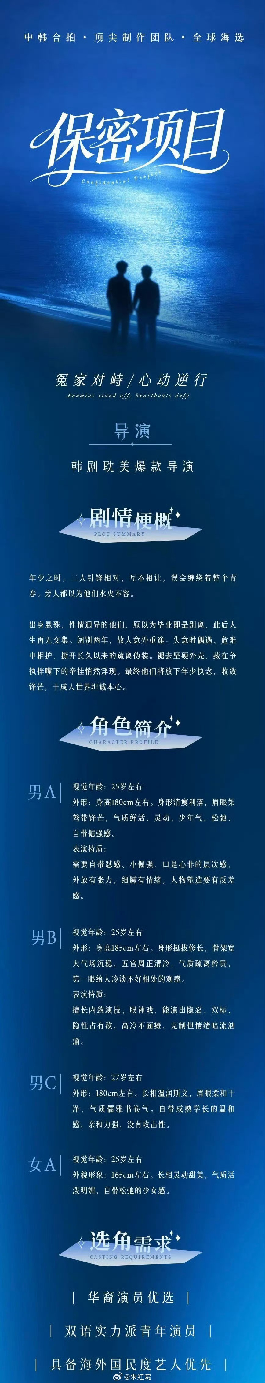 中韩合拍耽美😲 。 ​​​