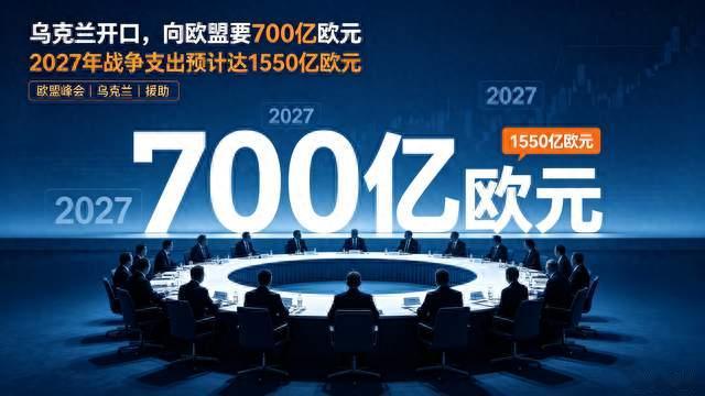 泽连斯基重磅诉求！欧盟2027年再增700亿欧，年战耗将达1550亿欧