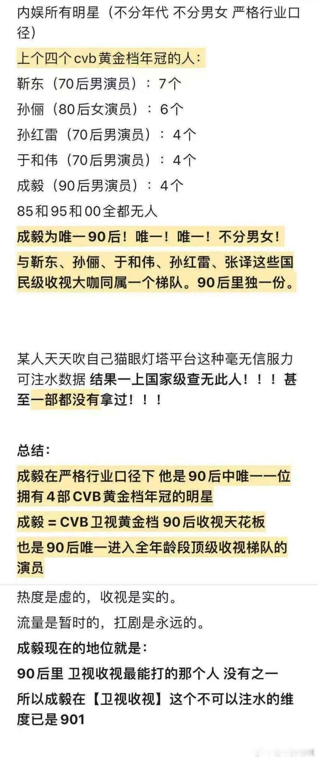 在CVB黄金档年冠这一硬核收视指标上，成毅以4部作品的成绩，成为唯一一位跻身顶级