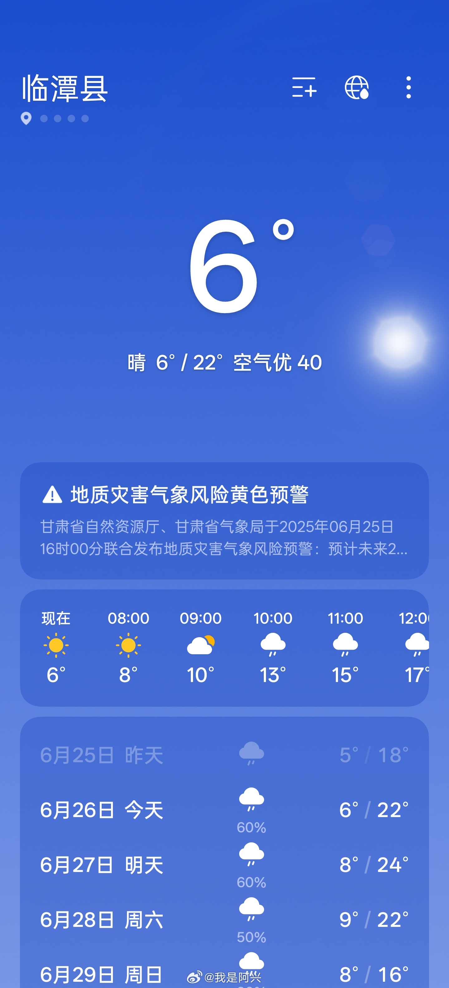 早ﾉ☀ ​​​