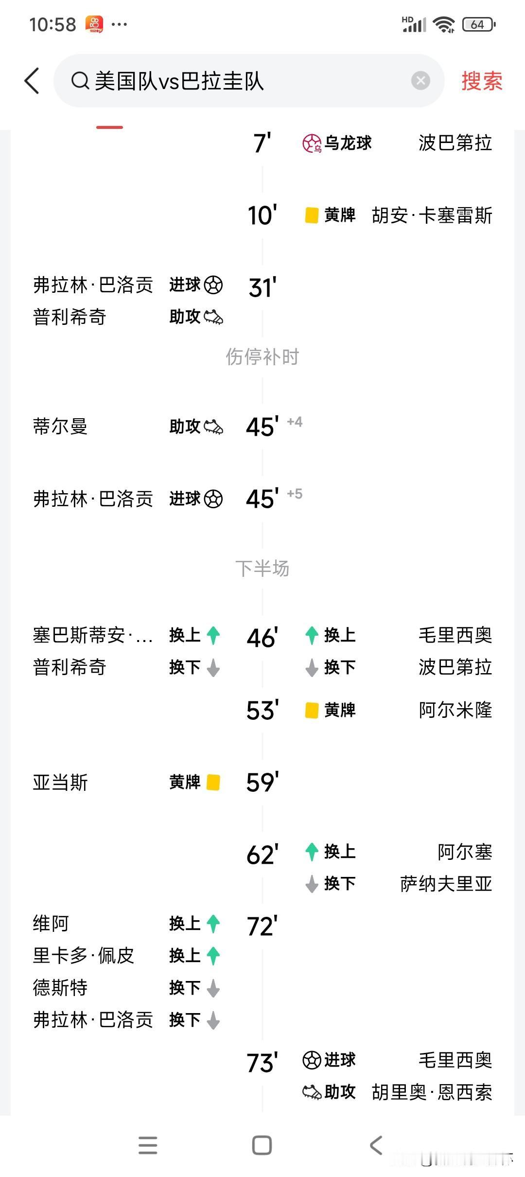 美国队4:1战胜了南美传统强队乌拉圭，充分用实力证明了自己。美国足球最近这几十年