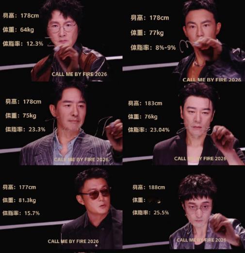 王传君体脂率为何那样高？是不是和他的演员身份有关系？

好像没有人知道这个答案。