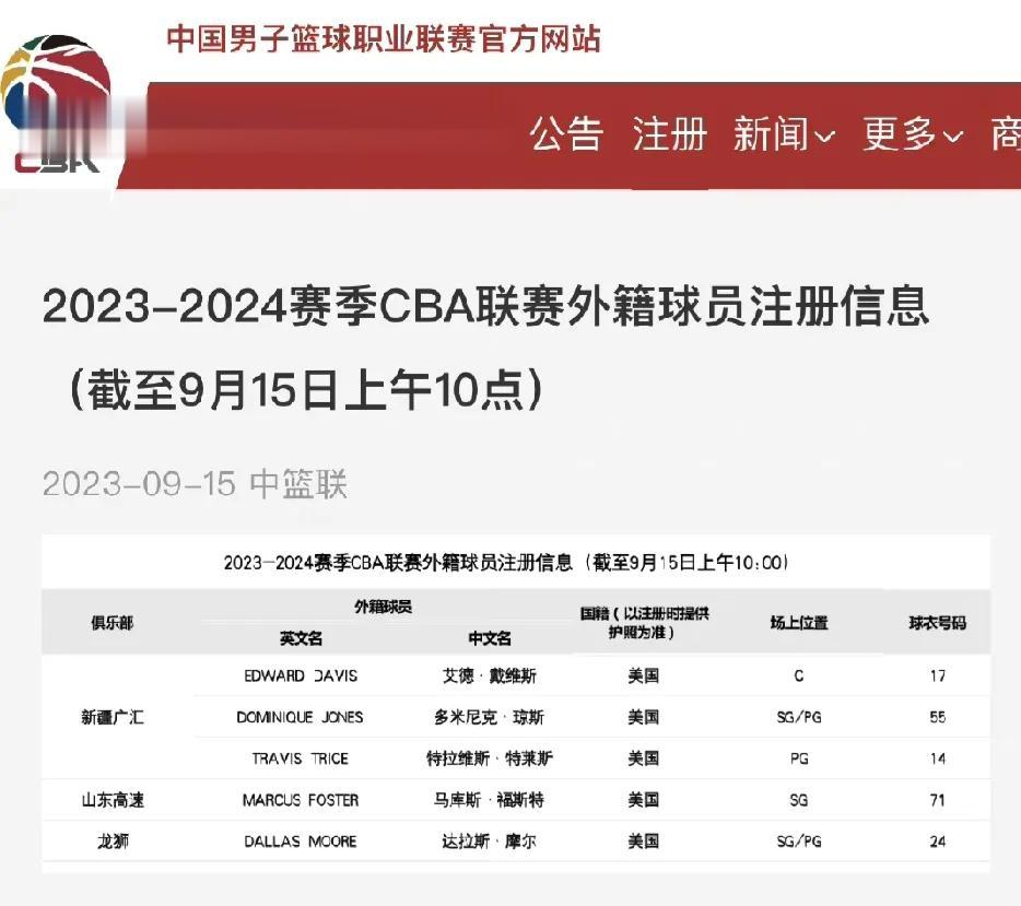 新疆男篮已经完成了目前队里外援的注册！
艾德-戴维斯，多米尼克-琼斯，特拉维斯-