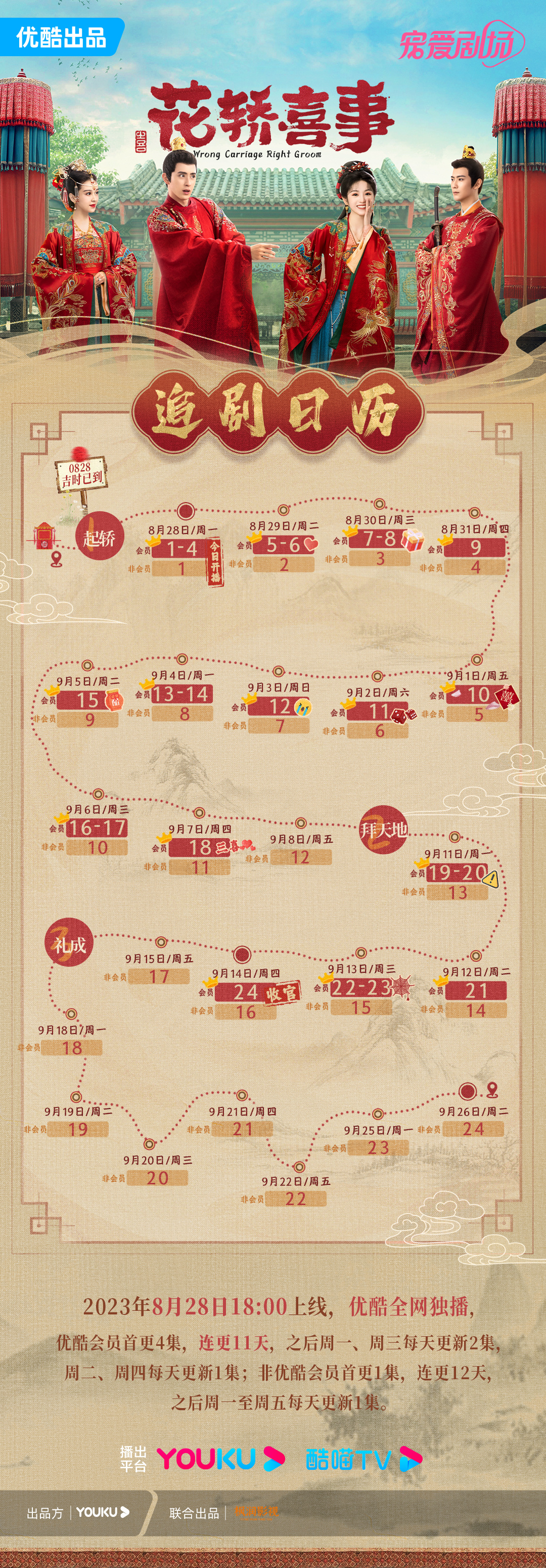 #花轿喜事追剧日历##花轿喜事连更11天18集# 《花轿喜事》这一次的追剧日历可