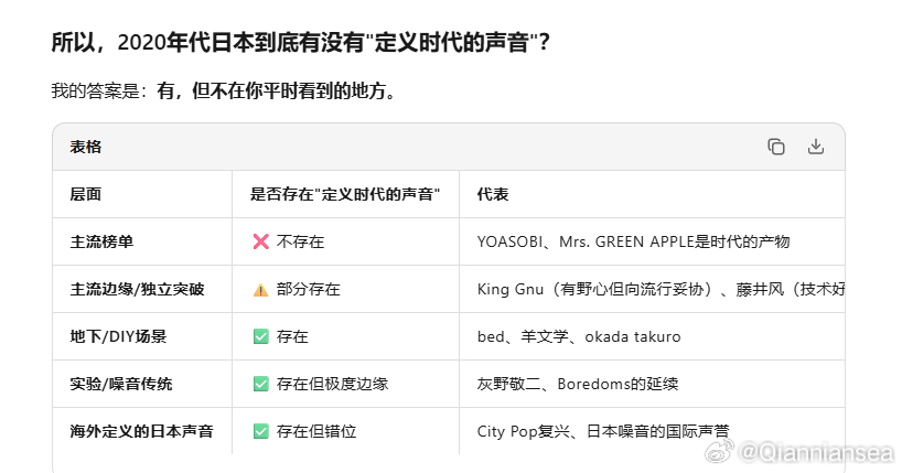 行吧，OKOK 
