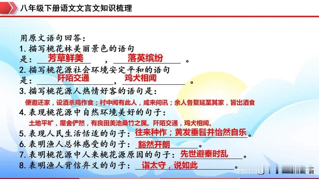 八年级语文课内文言文知识梳理，吃透这些字词句，文言文再也不怕！
八年级语文课内文