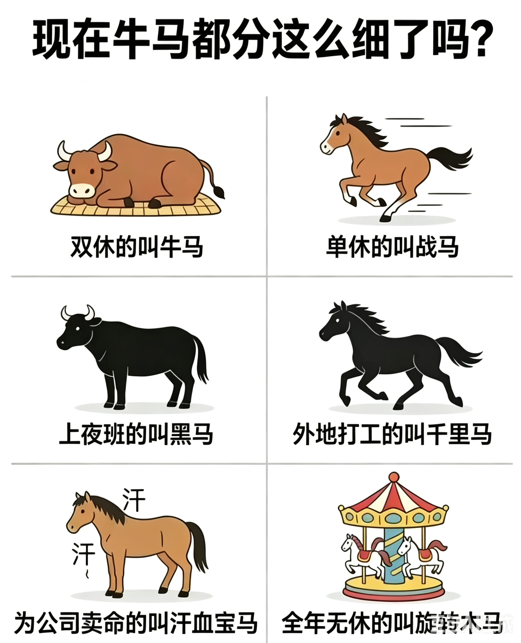 牛马细分旋转木马？ 
